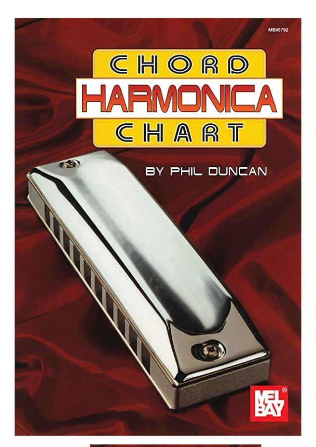 PDF Harmonica Chord Chart