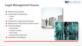 Legal Management Issues
 Effective Privacy Notices
 Industry Specific Regulations
 Federal
 State
 Assessment of Legal Duties/ Disclosure
 Determination of Key Areas for Cyberinsurance
 Contractual Matters
 Indemnification
 Limitation of Liability
 Risk Transfer
 Representations & Warranties
 Acquisitions- Due Diligence
24
 