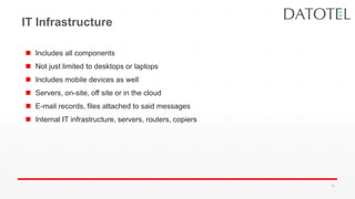 IT Infrastructure
 Includes all components
 Not just limited to desktops or laptops
 Includes mobile devices as well
 Servers, on-site, off site or in the cloud
 E-mail records, files attached to said messages
 Internal IT infrastructure, servers, routers, copiers
34
 