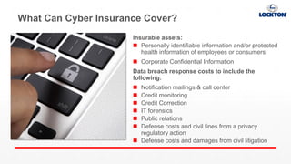 What Can Cyber Insurance Cover?
Insurable assets:
 Personally identifiable information and/or protected
health information of employees or consumers
 Corporate Confidential Information
Data breach response costs to include the
following:
 Notification mailings & call center
 Credit monitoring
 Credit Correction
 IT forensics
 Public relations
 Defense costs and civil fines from a privacy
regulatory action
 Defense costs and damages from civil litigation
 