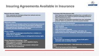 Insuring Agreements Available in Insurance
Network Security Liability
 Claim expenses and damages arising from network and non-
network security breaches
Multimedia Liability
 Claim expenses and damages arising from personal injury torts and
intellectual property infringement (except patent infringement)
 Claim expenses and damages arising from electronic publishing
(website) and other dissemination of matter
Privacy Liability
 Claim expenses and damages emanating from a violation of a
privacy law or regulation
 Common law invasion of privacy or infringement of privacy rights
Privacy Regulatory Proceedings + Fines
 Claim expenses in connection with a regulatory inquiry,
investigation or proceeding
 Privacy regulation civil fines and consumer redress fund
 PCI DSS fines and assessments
Technology E&O/Miscellaneous E&O
 Claim expenses and damages emanating from a wrongful act in
the performance of or failure to perform technology services or
other professional services.
 Claim expenses and damages emanating from your technology
products’ failure to perform or serve the purpose intended
Data Breach Expense Reimbursement
 Expense reimbursement for third-party reasonable and necessary
costs including:
 Public relations costs
 Legal and forensics expenses
 Credit protection, mailing and tracking, call center, etc.
 Address three scenarios—mandatory, contractual and voluntary
Cyber Extortion
 Reasonable and necessary expenses and any funds paid in
connection with an extortion attempt
Network Business Interruption + Data Restoration and Reputation
Harm
 Loss of net income and Extra Expense
 