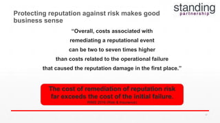 “Overall, costs associated with
remediating a reputational event
can be two to seven times higher
than costs related to the operational failure
that caused the reputation damage in the first place.”
Protecting reputation against risk makes good
business sense
The cost of remediation of reputation risk
far exceeds the cost of the initial failure.
RIMS 2016 (Risk & Insurance)
57
 