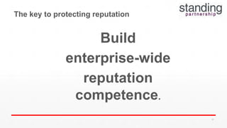 Build
enterprise-wide
reputation
competence.
The key to protecting reputation
61
 