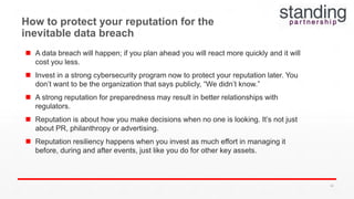  A data breach will happen; if you plan ahead you will react more quickly and it will
cost you less.
 Invest in a strong cybersecurity program now to protect your reputation later. You
don’t want to be the organization that says publicly, “We didn’t know.”
 A strong reputation for preparedness may result in better relationships with
regulators.
 Reputation is about how you make decisions when no one is looking. It’s not just
about PR, philanthropy or advertising.
 Reputation resiliency happens when you invest as much effort in managing it
before, during and after events, just like you do for other key assets.
How to protect your reputation for the
inevitable data breach
65
 