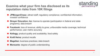  JPMorganChase: attract staff; regulatory compliance; confidential information;
investor confidence
 Strayer Education, Inc: license to operate (participation in federal and state
programs); data breach
 Facebook: loss of revenue; ability to grow; unfavorable media coverage; technical
performance; user metric accuracy
 Kellogg: product quality and availability; food safety
 Kraft Heinz: product recalls
 Magellan: business practices; data breach
 Monsanto: degree of public understanding
Examine what your firm has disclosed as its
reputation risks from 10K filings
68
 