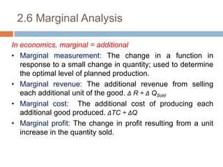 Principles_of_Managerial_Economics_-_Yahya_Alshehhi | PPTX