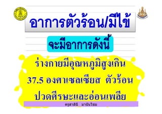ครูสาลินี มานันไชยครูสาลินี มานันไชย
 