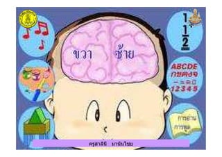 ครูสาลินี มานันไชยครูสาลินี มานันไชย
 