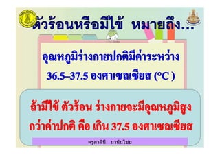 ครูสาลินี มานันไชย
 