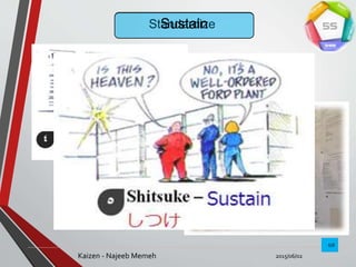 Standardize
6/8
Sustain
2015/06/02Kaizen - Najeeb Memeh
 