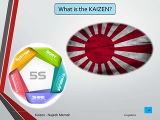 2/8
What is the KAIZEN?
2015/06/02Kaizen - Najeeb Memeh
 