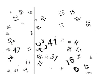 2015/06/02Kaizen - Najeeb Memeh 7
 