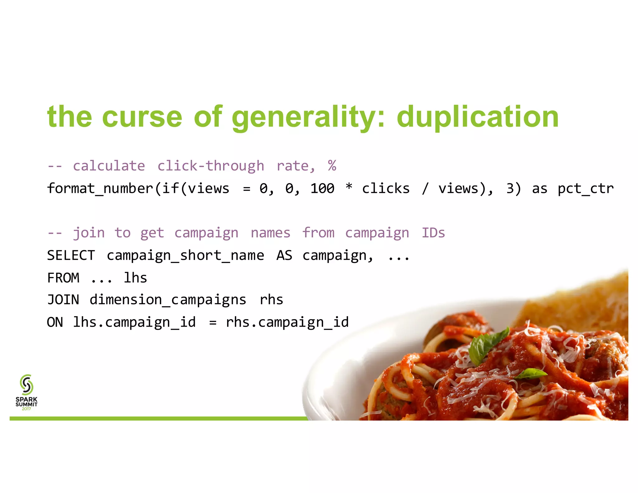 the curse of generality: duplication
-- calculate click-through rate, %
format_number(if(views = 0, 0, 100 * clicks / views), 3) as pct_ctr
-- join to get campaign names from campaign IDs
SELECT campaign_short_name AS campaign, ...
FROM ... lhs
JOIN dimension_campaigns rhs
ON lhs.campaign_id = rhs.campaign_id
 
