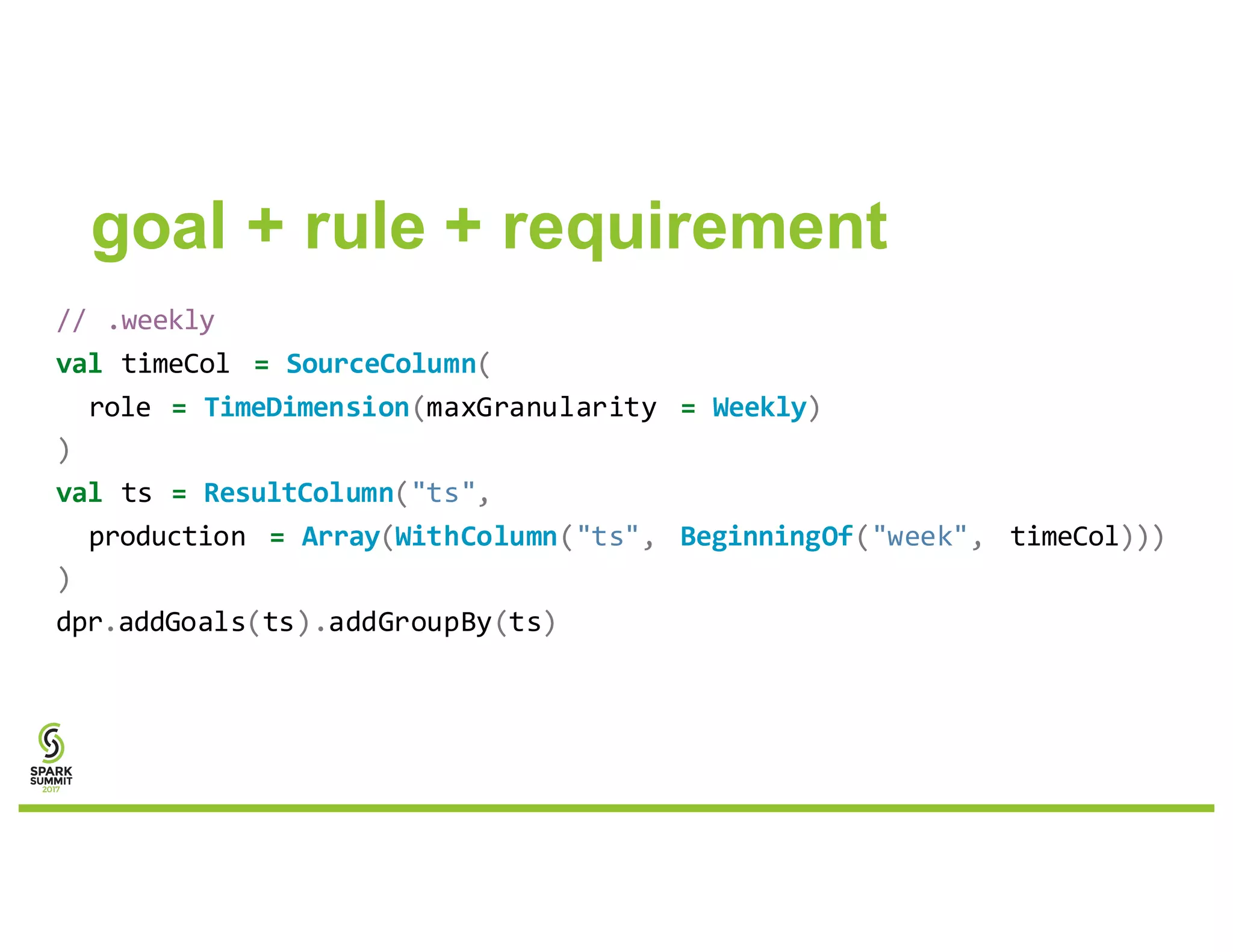 goal + rule + requirement
// .weekly
val timeCol = SourceColumn(
role = TimeDimension(maxGranularity = Weekly)
)
val ts = ResultColumn("ts",
production = Array(WithColumn("ts", BeginningOf("week", timeCol)))
)
dpr.addGoals(ts).addGroupBy(ts)
 