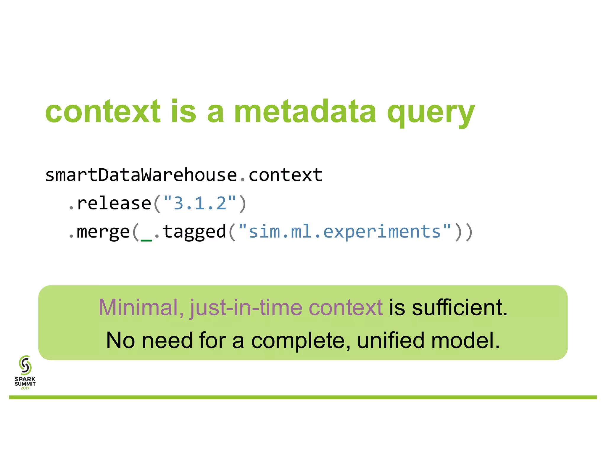 context is a metadata query
smartDataWarehouse.context
.release("3.1.2")
.merge(_.tagged("sim.ml.experiments"))
Minimal, just-in-time context is sufficient.
No need for a complete, unified model.
 