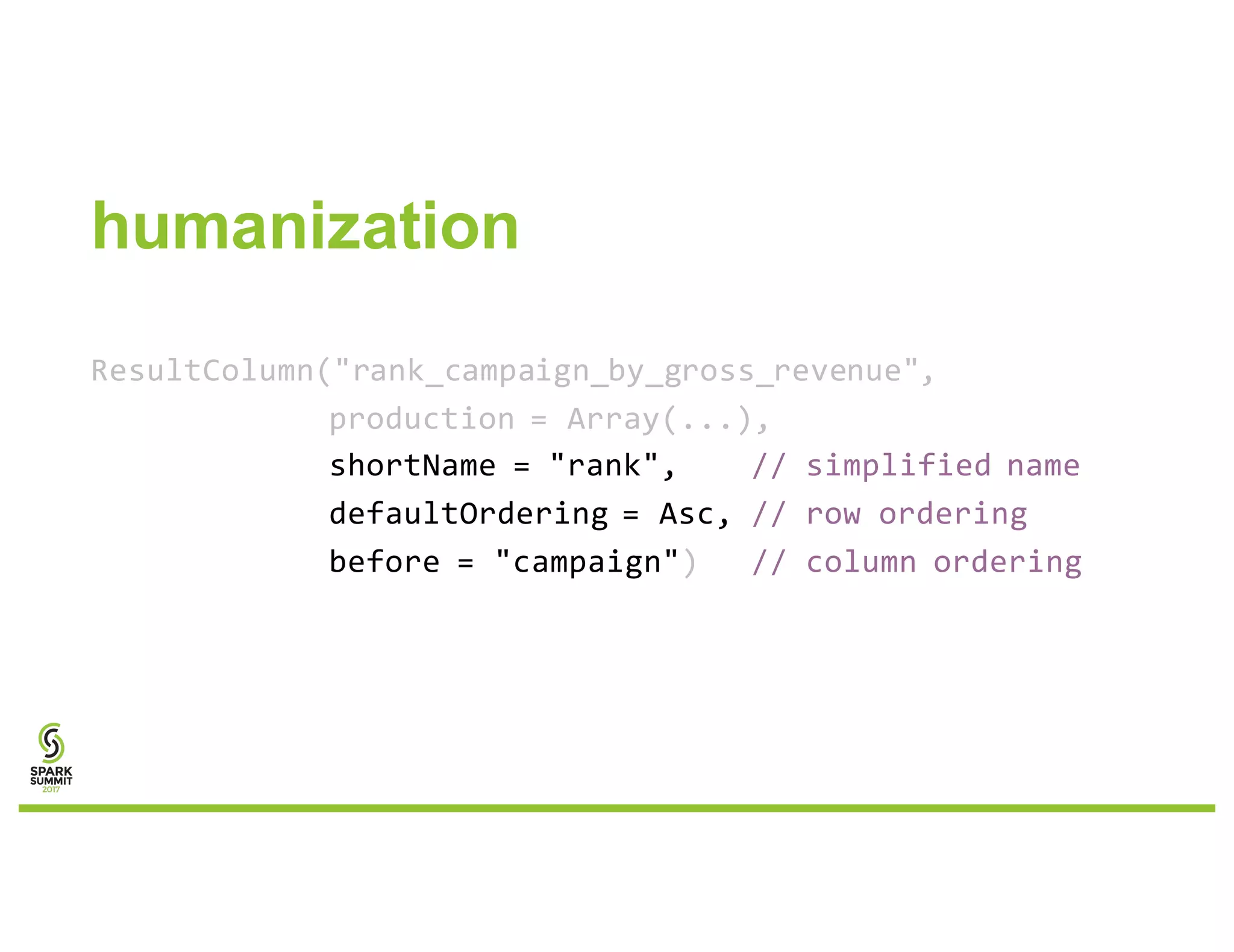 humanization
ResultColumn("rank_campaign_by_gross_revenue",
production = Array(...),
shortName = "rank", // simplified name
defaultOrdering = Asc, // row ordering
before = "campaign") // column ordering
 