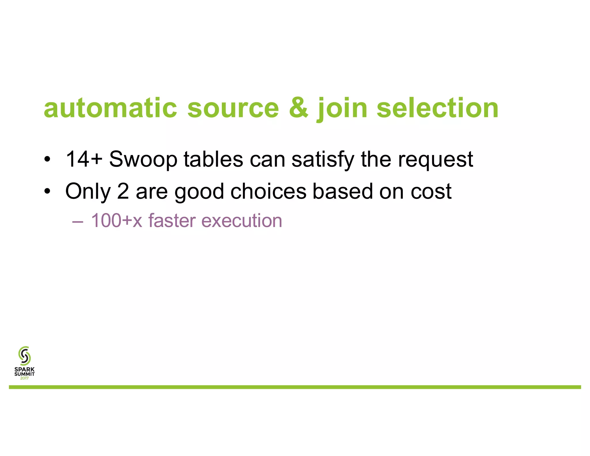 automatic source & join selection
• 14+ Swoop tables can satisfy the request
• Only 2 are good choices based on cost
– 100+x faster execution
 