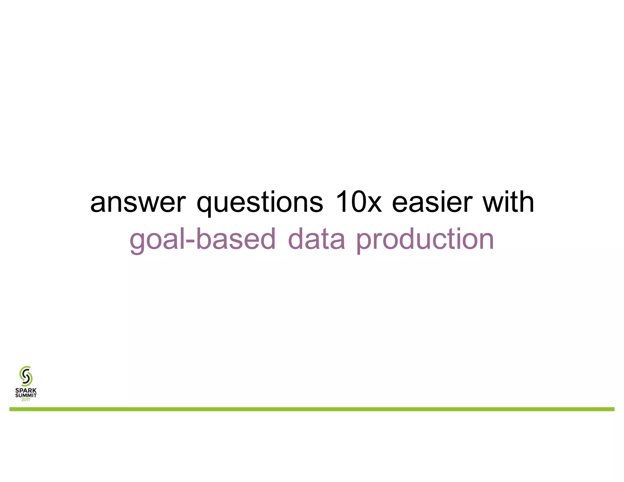 answer questions 10x easier with
goal-based data production
 