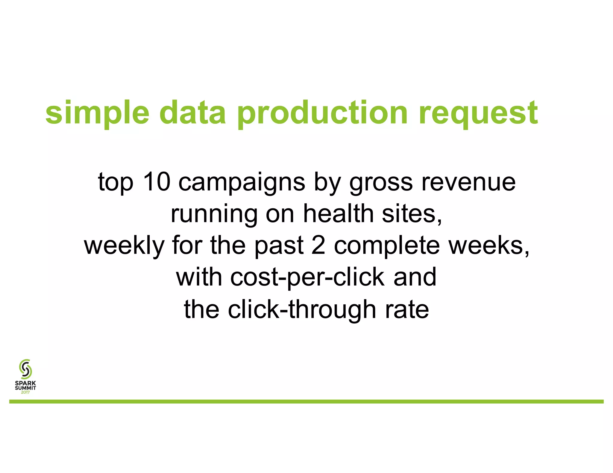 simple data production request
top 10 campaigns by gross revenue
running on health sites,
weekly for the past 2 complete weeks,
with cost-per-click and
the click-through rate
 