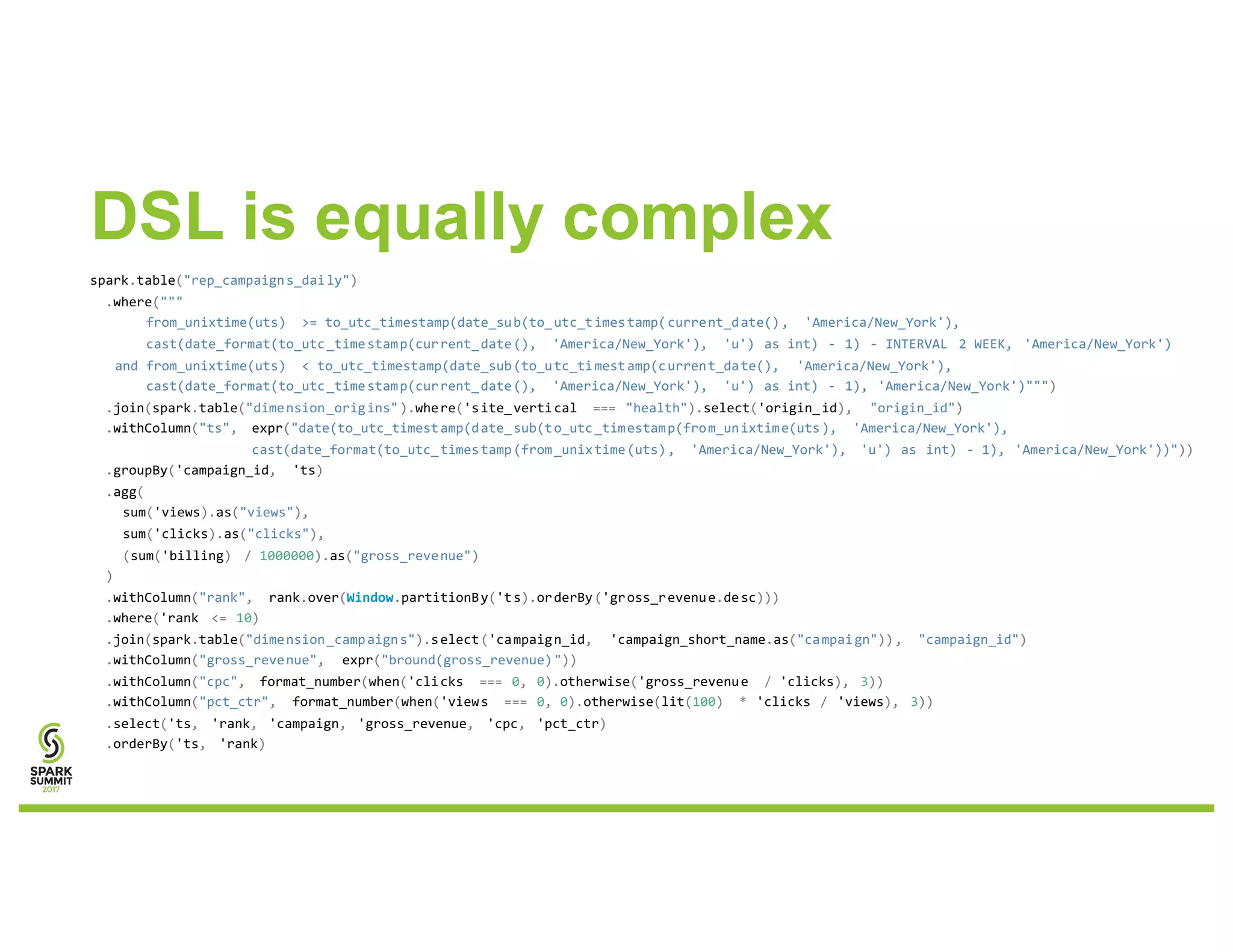 DSL is equally complex
spark.table("rep_campaigns_daily")
.where("""
from_unixtime(uts) >= to_utc_timestamp(date_sub(to_utc_timestamp(current_date(), 'America/New_York'),
cast(date_format(to_utc_timestamp(current_date(), 'America/New_York'), 'u') as int) - 1) - INTERVAL 2 WEEK, 'America/New_York')
and from_unixtime(uts) < to_utc_timestamp(date_sub(to_utc_timestamp(current_date(), 'America/New_York'),
cast(date_format(to_utc_timestamp(current_date(), 'America/New_York'), 'u') as int) - 1), 'America/New_York')""")
.join(spark.table("dimension_origins").where('site_vertical === "health").select('origin_id), "origin_id")
.withColumn("ts", expr("date(to_utc_timestamp(date_sub(to_utc_timestamp(from_unixtime(uts), 'America/New_York'),
cast(date_format(to_utc_timestamp(from_unixtime(uts), 'America/New_York'), 'u') as int) - 1), 'America/New_York'))"))
.groupBy('campaign_id, 'ts)
.agg(
sum('views).as("views"),
sum('clicks).as("clicks"),
(sum('billing) / 1000000).as("gross_revenue")
)
.withColumn("rank", rank.over(Window.partitionBy('ts).orderBy('gross_revenue.desc)))
.where('rank <= 10)
.join(spark.table("dimension_campaigns").select('campaign_id, 'campaign_short_name.as("campaign")), "campaign_id")
.withColumn("gross_revenue", expr("bround(gross_revenue)"))
.withColumn("cpc", format_number(when('clicks === 0, 0).otherwise('gross_revenue / 'clicks), 3))
.withColumn("pct_ctr", format_number(when('views === 0, 0).otherwise(lit(100) * 'clicks / 'views), 3))
.select('ts, 'rank, 'campaign, 'gross_revenue, 'cpc, 'pct_ctr)
.orderBy('ts, 'rank)
 