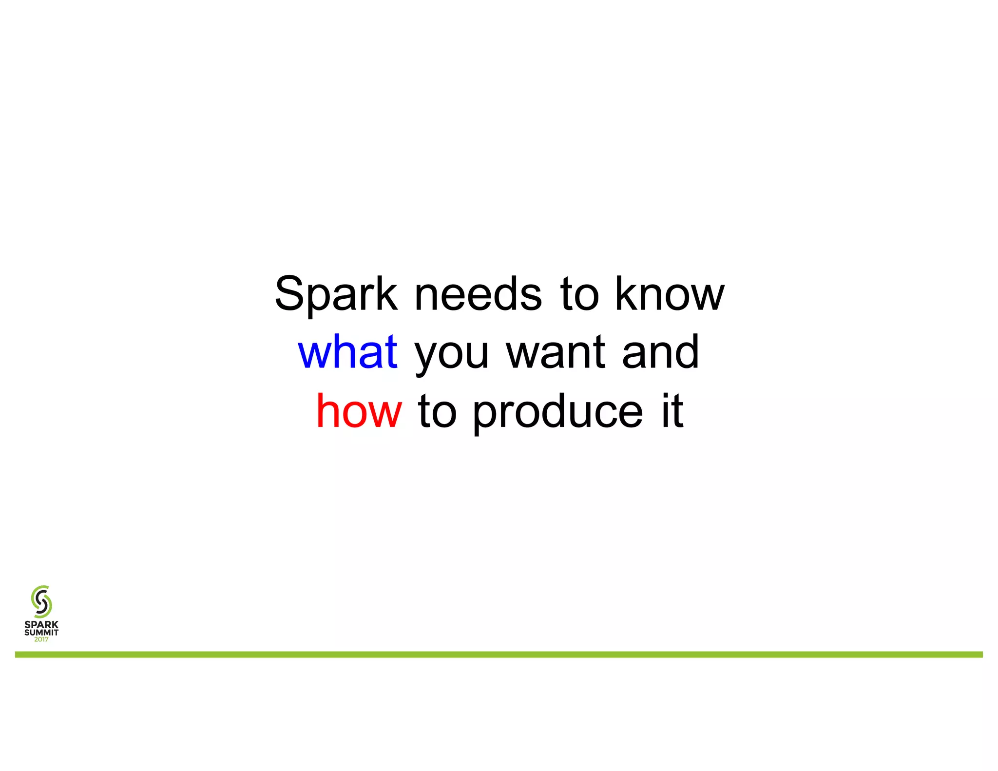 Spark needs to know
what you want and
how to produce it
 