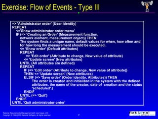 Exercise: Flow of Events - Type III => 'Administrator order' (User identity) REPEAT <='Show administrator order menu' IF (=> 'Creating an Order' (Measurement function, network element, measurement object)) THEN The system finds a unique name, default values for when, how often and for how long the measurement should be executed. <= 'Show order' (Default attributes) REPEAT => 'Edit order' (Attribute to change, New value of attribute) <= 'Update screen' (New attributes) UNTIL (All attributes are defined) REPEAT IF (=> 'Edit order' (Attribute to change, New value of attribute))  THEN <= 'Update screen' (New attributes) ELSIF (=> 'Save order' (Order identity, Attributes)) THEN The order is created and initialized in the system with the defined attributes, the name of the creator, date of  creation and the status 'scheduled'.) ENDIF UNTIL (=> 'Quit') ENDIF UNTIL 'Quit administrator order' 