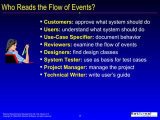 Who Reads the Flow of Events? Customers :  approve what system should do Users :  understand what system should do Use-Case Specifier :  document behavior Reviewers :  examine the flow of events Designers :  find design classes System Tester :  use as basis for test cases Project Manager :  manage the project Technical Writer :  write user’s guide  