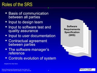 Roles of the SRS Basis of communication between all parties Input to design team Input to software test and quality assurance Input to user documentation Contractual agreement between parties The software manager’s reference Controls evolution of system Adapted from Alan Davis Software Requirements Specification (SRS) 