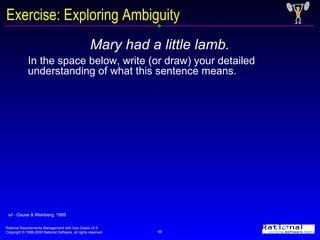 Exercise: Exploring Ambiguity Mary had a little lamb. In the space below, write (or draw) your detailed understanding of what this sentence means. ref -  Gause & Weinberg, 1989 