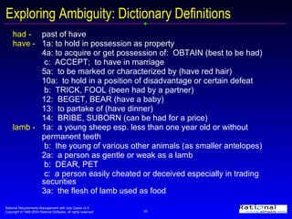 Exploring Ambiguity: Dictionary Definitions had - past of have have - 1a: to hold in possession as property 4a: to acquire or get possession of:  OBTAIN (best to be had)     c:  ACCEPT;  to have in marriage 5a:  to be marked or characterized by (have red hair) 10a:  to hold in a position of disadvantage or certain defeat      b:  TRICK, FOOL (been had by a partner) 12:  BEGET, BEAR (have a baby) 13:  to partake of (have dinner) 14:  BRIBE, SUBORN (can be had for a price) lamb -   1a:  a young sheep esp. less than one year old or without  permanent teeth     b:  the young of various other animals (as smaller antelopes) 2a:  a person as gentle or weak as a lamb     b:  DEAR, PET     c:  a person easily cheated or deceived especially in trading  securities   3a:  the flesh of lamb used as food 