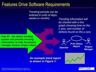 Features Drive Software Requirements Trending information will be charted with a line graph showing time on the x axis, and number of defects found on the y axis. Trending periods can be entered in units of days, weeks or months. An example trend report is shown in Figure 1: Print Status Report Feat 63 - the defect tracking system will provide trending information to help the project manager assess project status Operator Project Manager 