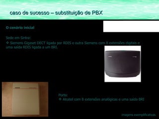 O cenário inicial Sede em Sintra: Siemens Gigaset DECT ligada por RDIS e outra Siemens com 8 extensões digitais e uma saída RDIS ligada a um BRI. Porto: Alcatel com 8 extensões analógicas e uma saída BRI imagens exemplificativas caso de sucesso – substituição de PBX 
