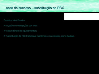Cenários identificados: Ligação de delegações por VPN; Redundância de equipamentos; Substituição da PBX tradicional mantendo-a no entanto, como backup. caso de sucesso – substituição de PBX 