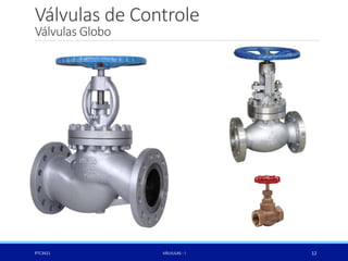 Válvulas de Controle
Válvulas Globo
PTC3421 VÁLVULAS - I 12
 