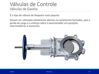 Válvulas de Controle
Válvulas de Gaveta
PTC3421 VÁLVULAS - I 15
É o tipo de válvula de bloqueio mais popular.
Devem ser utilizadas totalmente abertas ou totalmente fechadas, pois a
perda de carga e o esforço sobre o posicionador em posições
intermediárias é excessivo.
 