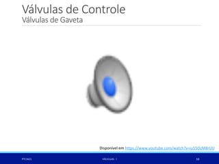 Válvulas de Controle
Válvulas de Gaveta
PTC3421 VÁLVULAS - I 16
Disponível em https://www.youtube.com/watch?v=iu55OzM8rUU
 