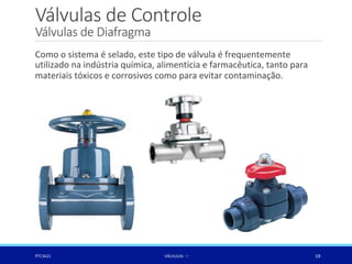 Válvulas de Controle
Válvulas de Diafragma
PTC3421 VÁLVULAS - I 19
Como o sistema é selado, este tipo de válvula é frequentemente
utilizado na indústria química, alimentícia e farmacêutica, tanto para
materiais tóxicos e corrosivos como para evitar contaminação.
 