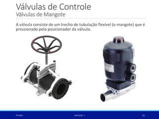 Válvulas de Controle
Válvulas de Mangote
PTC3421 VÁLVULAS - I 21
A válvula consiste de um trecho de tubulação flexível (o mangote) que é
pressionado pelo posicionador da válvula.
 