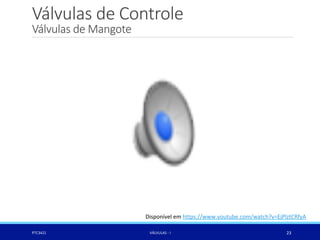 Válvulas de Controle
Válvulas de Mangote
PTC3421 VÁLVULAS - I 23
Disponível em https://www.youtube.com/watch?v=EjPlztCRfyA
 