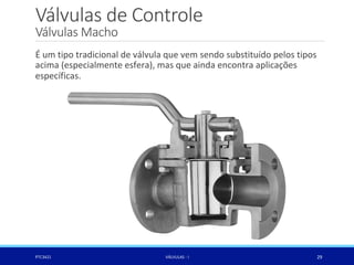 Válvulas de Controle
Válvulas Macho
PTC3421 VÁLVULAS - I 29
É um tipo tradicional de válvula que vem sendo substituído pelos tipos
acima (especialmente esfera), mas que ainda encontra aplicações
específicas.
 