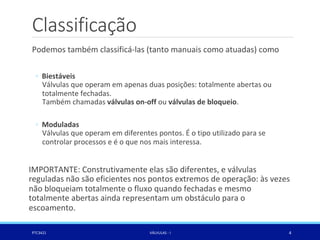 Classificação
Podemos também classificá-las (tanto manuais como atuadas) como
◦ Biestáveis
Válvulas que operam em apenas duas posições: totalmente abertas ou
totalmente fechadas.
Também chamadas válvulas on-off ou válvulas de bloqueio.
◦ Moduladas
Válvulas que operam em diferentes pontos. É o tipo utilizado para se
controlar processos e é o que nos mais interessa.
IMPORTANTE: Construtivamente elas são diferentes, e válvulas
reguladas não são eficientes nos pontos extremos de operação: às vezes
não bloqueiam totalmente o fluxo quando fechadas e mesmo
totalmente abertas ainda representam um obstáculo para o
escoamento.
PTC3421 VÁLVULAS - I 4
 