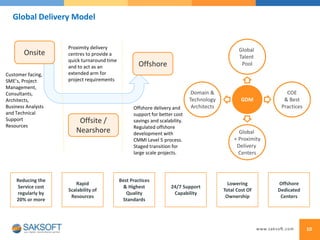 Offshore
Offsite /
Nearshore
Onsite
Proximity delivery
centres to provide a
quick turnaround time
and to act as an
extended arm for
project requirements
Offshore delivery and
support for better cost
savings and scalability.
Regulated offshore
development with
CMMI Level 5 process.
Staged transition for
large scale projects.
Customer facing,
SME’s, Project
Management,
Consultants,
Architects,
Business Analysts
and Technical
Support
Resources
GDM
Global
Talent
Pool
COE
& Best
Practices
Global
+ Proximity
Delivery
Centers
Domain &
Technology
Architects
Reducing the
Service cost
regularly by
20% or more
Rapid
Scalability of
Resources
Best Practices
& Highest
Quality
Standards
24/7 Support
Capability
Lowering
Total Cost Of
Ownership
Offshore
Dedicated
Centers
Global Delivery Model
10
 