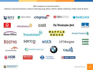 CUSTOMER BASE
11
200+ companies across the world in
Banking, Financial Institutions, Telecom, Manufacturing, Retail, Utilities, Media, Healthcare, Public sector & others
 