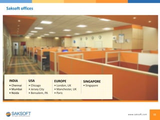 Saksoft offices
15
INDIA
• Chennai
• Mumbai
• Noida
USA
• Chicago
• Jersey City
• Bensalem, PA
EUROPE
• London, UK
• Manchester, UK
• Paris
SINGAPORE
• Singapore
 