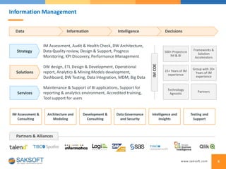 Strategy
Data Information Intelligence Decisions
Solutions
DW design, ETL Design & Development, Operational
report, Analytics & Mining Models development,
Dashboard, DW Testing, Data Integration, MDM, Big Data
Services
Maintenance & Support of BI applications, Support for
reporting & analytics environment, Accredited training,
Tool support for users
Partners & Alliances
Intelligence and
Insights
Data Governance
and Security
Testing and
Support
Development &
Consulting
IM Assessment &
Consulting
Architecture and
Modeling
IM Assessment, Audit & Health Check, DW Architecture,
Data Quality review, Design & Support, Progress
Monitoring, KPI Discovery, Performance Management
Information Management
500+ Projects in
IM & BI
Frameworks &
Solution
Accelerators
15+ Years of IM
experience
Group with 20+
Years of IM
experience
Technology
Agnostic
Partners
IMCOE
6
 