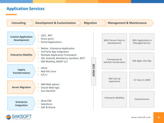 Consulting Development & Customization Migration Management & Maintenance
• Native , Enterprise Application
• 3rd Party App Integration
• Multiple Application Framework
• iOS, Android, Blackberry, Symbian, WP7
• SAP Mobility, MEAP 111
• J2EE, .NET
• Share point
• Portal Applications
• Mule ESB
• Salesforce
• SAP & Oracle
• HPUX
• Red Hat Linux
• C/C++
• IBM Web sphere
• Oracle Web logic
• Sun Glassfish
Application Services
Custom Application
Development
Enterprise
Integration
Legacy
Transformation
Server Migration
Enterprise Mobility
ADMCOE
600+ Person Years in
development
100+ Application in
Managed Service
Frameworks &
Solution Accelerators
SAK Agile, Dev Ops
ODC Set Up
experience
15 Years in ADM
Enterprise Mobility
Cloud Services
8
 