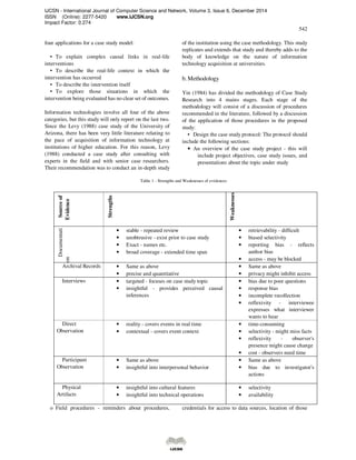 IJCSN - International Journal of Computer Science and Network, Volume 3, Issue 6, December 2014
ISSN (Online): 2277-5420 www.IJCSN.org
Impact Factor: 0.274
542
four applications for a case study model:
• To explain complex causal links in real-life
interventions
• To describe the real-life context in which the
intervention has occurred
• To describe the intervention itself
• To explore those situations in which the
intervention being evaluated has no clear set of outcomes.
Information technologies involve all four of the above
categories, but this study will only report on the last two.
Since the Levy (1988) case study of the University of
Arizona, there has been very little literature relating to
the pace of acquisition of information technology at
institutions of higher education. For this reason, Levy
(1988) conducted a case study after consulting with
experts in the field and with senior case researchers.
Their recommendation was to conduct an in-depth study
of the institution using the case methodology. This study
replicates and extends that study and thereby adds to the
body of knowledge on the nature of information
technology acquisition at universities.
b. Methodology
Yin (1984) has divided the methodology of Case Study
Research into 4 mains stages. Each stage of the
methodology will consist of a discussion of procedures
recommended in the literature, followed by a discussion
of the application of those procedures in the proposed
study:
• Design the case study protocol: The protocol should
include the following sections:
• An overview of the case study project - this will
include project objectives, case study issues, and
presentations about the topic under study
Table 1 - Strengths and Weaknesses of evidences
o Field procedures - reminders about procedures, credentials for access to data sources, location of those
Sourceof
Evidence
Strengths
Weaknesses
Documentati
on
• stable - repeated review
• unobtrusive - exist prior to case study
• Exact - names etc.
• broad coverage - extended time span
• retrievability - difficult
• biased selectivity
• reporting bias - reflects
author bias
• access - may be blocked
Archival Records • Same as above
• precise and quantitative
• Same as above
• privacy might inhibit access
Interviews • targeted - focuses on case study topic
• insightful - provides perceived causal
inferences
• bias due to poor questions
• response bias
• incomplete recollection
• reflexivity - interviewee
expresses what interviewer
wants to hear
Direct
Observation
• reality - covers events in real time
• contextual - covers event context
• time-consuming
• selectivity - might miss facts
• reflexivity - observer's
presence might cause change
• cost - observers need time
Participant
Observation
• Same as above
• insightful into interpersonal behavior
• Same as above
• bias due to investigator's
actions
Physical
Artifacts
• insightful into cultural features
• insightful into technical operations
• selectivity
• availability
 