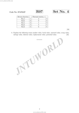 JNTUW
ORLD
Code No: 07A70107 R07 Set No. 4
Return function Thermal station, i
Ri(x) 1 2 3
Ri(0) 0 0 0
Ri(1) 2 1 3
Ri(2) 4 5 5
Ri(3) 6 6 6
[16]
8. Explain the following terms market value, book value, assessed value, scrap value,
salvage value, distress value, replacement value, potential value. [16]
4
www.jntuworld.com
www.jntuworld.com
 