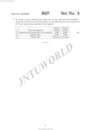 JNTUW
ORLD
Code No: 07A70107 R07 Set No. 3
8. To execute a project following two plans can be used. Determine the feasibility
of the plan for the execution of the project for the following data with interest rate
of 8% per annum using equivalent worth method
Plan A Plan B
1 Cost of equipment 60,000 40,000
2 Operation and maintenance cost annually 2,500 3,200
3 Salvage value 8,000 7,000
4 Service life 30 years 15 years
[16]
8
www.jntuworld.com
www.jntuworld.com
 