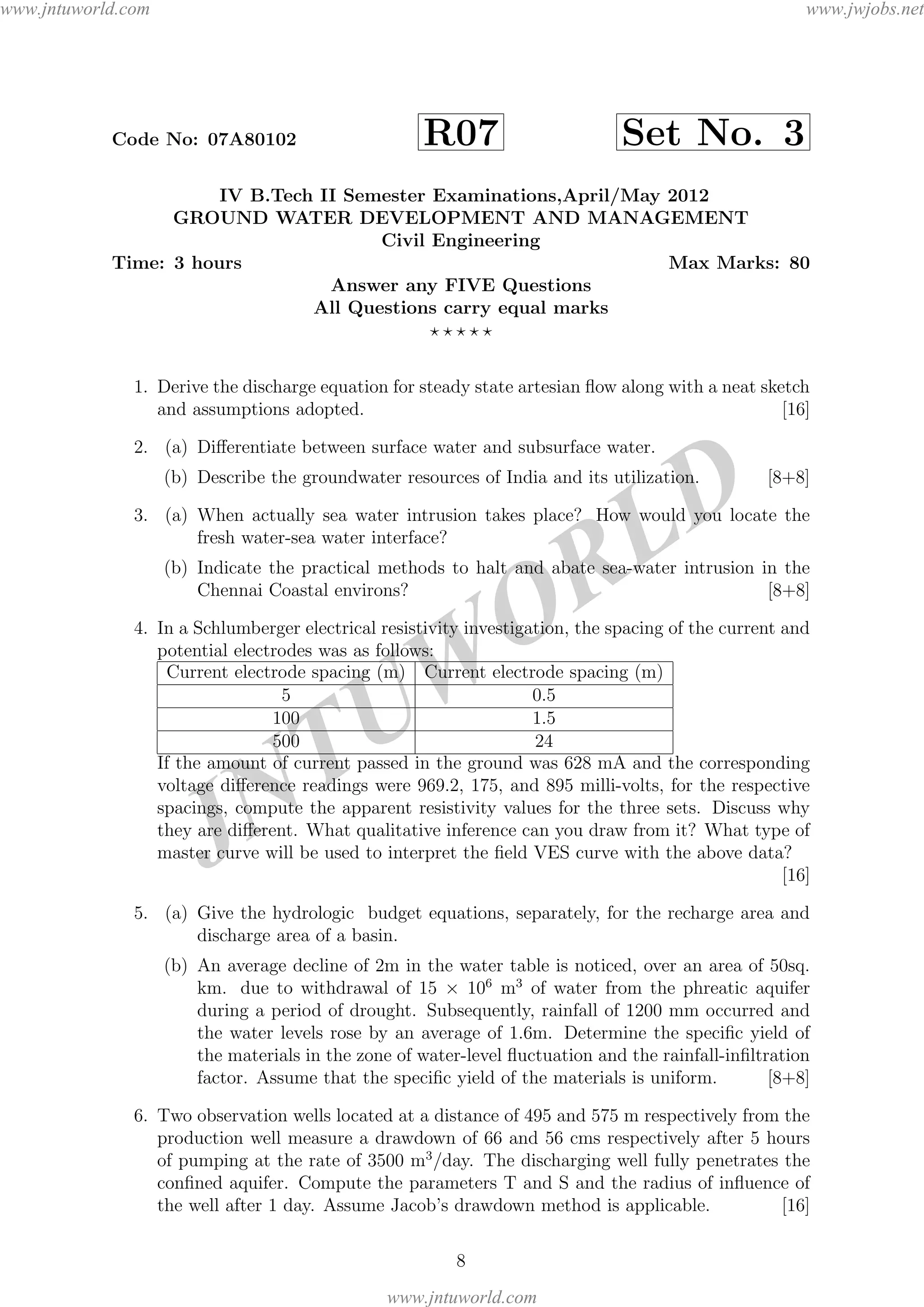 JNTUW
ORLD
Code No: 07A80102 R07 Set No. 3
IV B.Tech II Semester Examinations,April/May 2012
GROUND WATER DEVELOPMENT AND MANAGEMENT
Civil Engineering
Time: 3 hours Max Marks: 80
Answer any FIVE Questions
All Questions carry equal marks
1. Derive the discharge equation for steady state artesian ﬂow along with a neat sketch
and assumptions adopted. [16]
2. (a) Diﬀerentiate between surface water and subsurface water.
(b) Describe the groundwater resources of India and its utilization. [8+8]
3. (a) When actually sea water intrusion takes place? How would you locate the
fresh water-sea water interface?
(b) Indicate the practical methods to halt and abate sea-water intrusion in the
Chennai Coastal environs? [8+8]
4. In a Schlumberger electrical resistivity investigation, the spacing of the current and
potential electrodes was as follows:
Current electrode spacing (m) Current electrode spacing (m)
5 0.5
100 1.5
500 24
If the amount of current passed in the ground was 628 mA and the corresponding
voltage diﬀerence readings were 969.2, 175, and 895 milli-volts, for the respective
spacings, compute the apparent resistivity values for the three sets. Discuss why
they are diﬀerent. What qualitative inference can you draw from it? What type of
master curve will be used to interpret the ﬁeld VES curve with the above data?
[16]
5. (a) Give the hydrologic budget equations, separately, for the recharge area and
discharge area of a basin.
(b) An average decline of 2m in the water table is noticed, over an area of 50sq.
km. due to withdrawal of 15 × 106
m3
of water from the phreatic aquifer
during a period of drought. Subsequently, rainfall of 1200 mm occurred and
the water levels rose by an average of 1.6m. Determine the speciﬁc yield of
the materials in the zone of water-level ﬂuctuation and the rainfall-inﬁltration
factor. Assume that the speciﬁc yield of the materials is uniform. [8+8]
6. Two observation wells located at a distance of 495 and 575 m respectively from the
production well measure a drawdown of 66 and 56 cms respectively after 5 hours
of pumping at the rate of 3500 m3
/day. The discharging well fully penetrates the
conﬁned aquifer. Compute the parameters T and S and the radius of inﬂuence of
the well after 1 day. Assume Jacob’s drawdown method is applicable. [16]
8
www.jntuworld.com
www.jntuworld.com
www.jwjobs.net
 